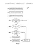 System and Method for Performing Network Selection diagram and image