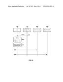 System and Method for Performing Network Selection diagram and image