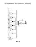 System and Method for Performing Network Selection diagram and image