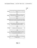 System and Method for Performing Network Selection diagram and image