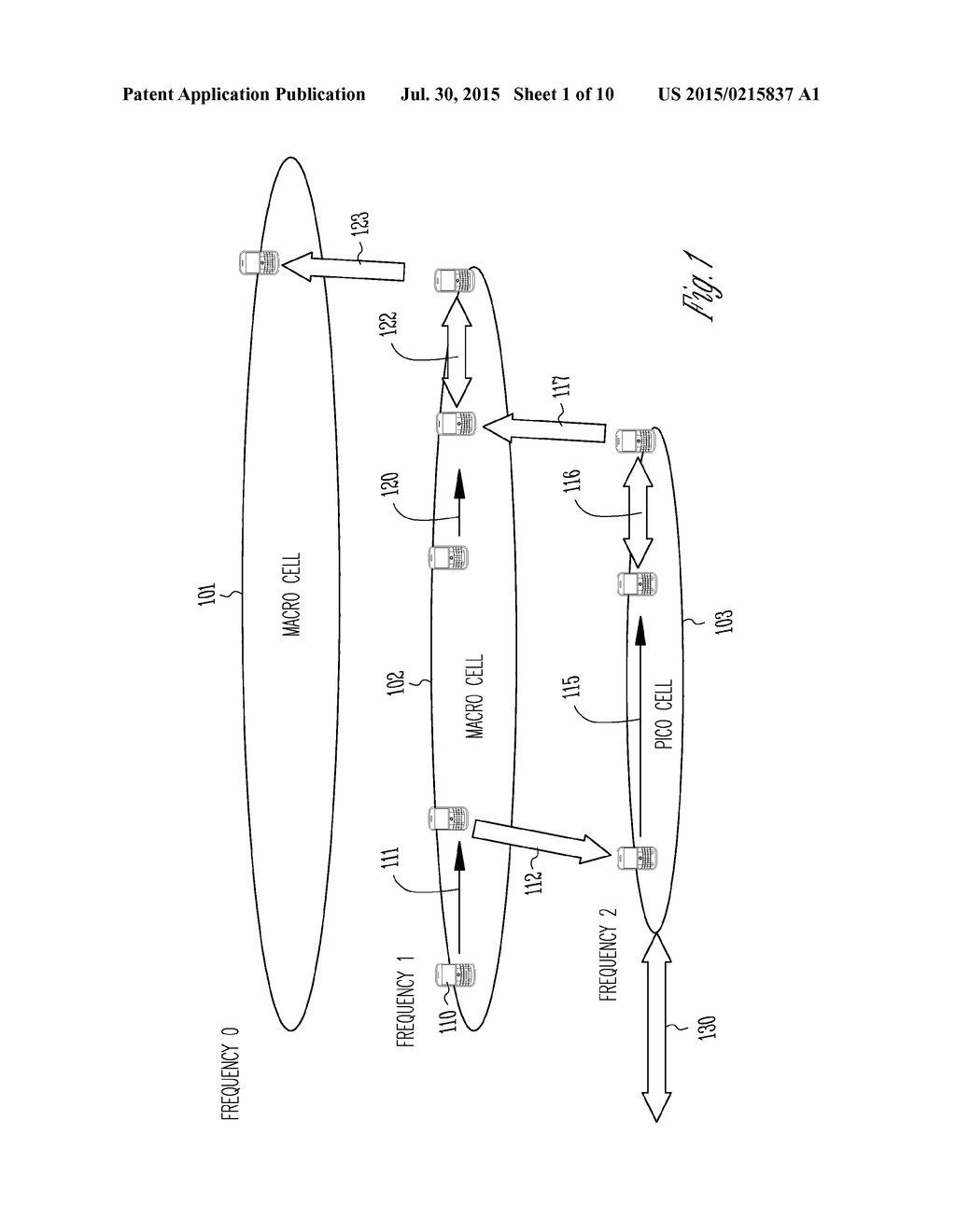 MEASUREMENT GAP REPETITION PATTERNS FOR INTER-FREQUENCY OFFLOADING IN     HETEROGENEOUS WIRELESS NETWORKS - diagram, schematic, and image 02