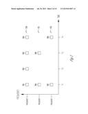 MEASUREMENT GAP REPETITION PATTERNS FOR INTER-FREQUENCY OFFLOADING IN     HETEROGENEOUS WIRELESS NETWORKS diagram and image