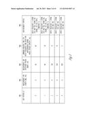 MEASUREMENT GAP REPETITION PATTERNS FOR INTER-FREQUENCY OFFLOADING IN     HETEROGENEOUS WIRELESS NETWORKS diagram and image