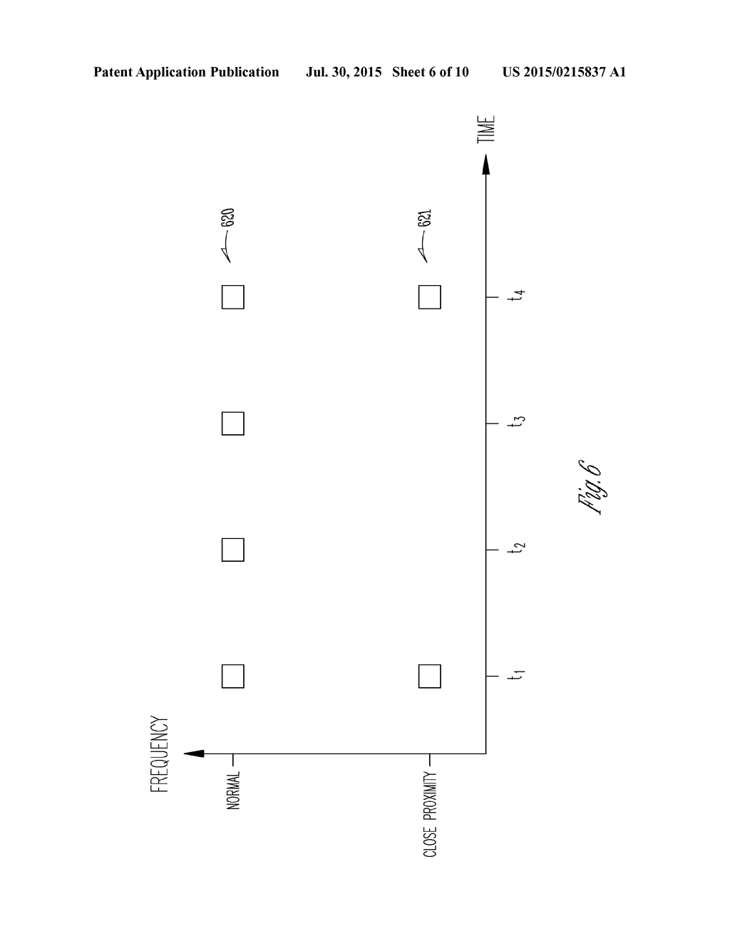 MEASUREMENT GAP REPETITION PATTERNS FOR INTER-FREQUENCY OFFLOADING IN     HETEROGENEOUS WIRELESS NETWORKS - diagram, schematic, and image 07