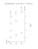 MEASUREMENT GAP REPETITION PATTERNS FOR INTER-FREQUENCY OFFLOADING IN     HETEROGENEOUS WIRELESS NETWORKS diagram and image