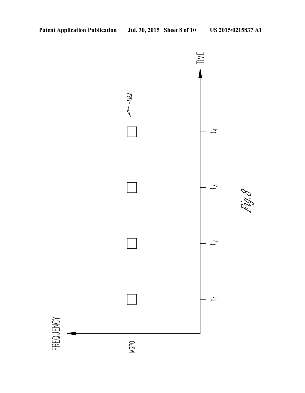 MEASUREMENT GAP REPETITION PATTERNS FOR INTER-FREQUENCY OFFLOADING IN     HETEROGENEOUS WIRELESS NETWORKS - diagram, schematic, and image 09