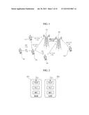 APPARATUS FOR DISCOVERY SIGNAL TRANSMISSION ON LTE SMALL CELL diagram and image