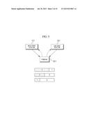 APPARATUS FOR DISCOVERY SIGNAL TRANSMISSION ON LTE SMALL CELL diagram and image