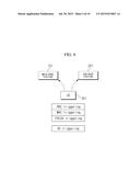 APPARATUS FOR DISCOVERY SIGNAL TRANSMISSION ON LTE SMALL CELL diagram and image