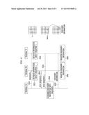 DISCOVERY METHOD AND APPARATUS IN TERMINAL-TO-TERMINAL DIRECT     COMMUNICATION diagram and image