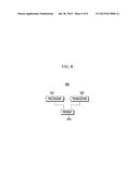 DISCOVERY METHOD AND APPARATUS IN TERMINAL-TO-TERMINAL DIRECT     COMMUNICATION diagram and image