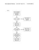 Electric energy optimization method and system diagram and image