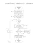 REGISTRATION, VERIFICATION AND NOTIFICATION SYSTEM diagram and image