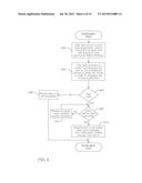 REGISTRATION, VERIFICATION AND NOTIFICATION SYSTEM diagram and image