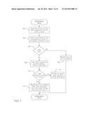 REGISTRATION, VERIFICATION AND NOTIFICATION SYSTEM diagram and image