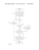 REGISTRATION, VERIFICATION AND NOTIFICATION SYSTEM diagram and image