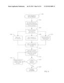 REGISTRATION, VERIFICATION AND NOTIFICATION SYSTEM diagram and image