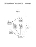 WIRELESS TERMINAL DEVICE AND METHOD FOR OUTPUTTING LOCATION INFORMATION diagram and image