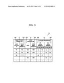 WIRELESS TERMINAL DEVICE AND METHOD FOR OUTPUTTING LOCATION INFORMATION diagram and image