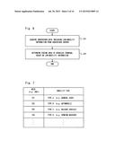 PAGING CONTROL APPARATUS, PAGING METHOD, WIRELESS TERMINAL, AND     NON-TRANSITORY COMPUTER-READABLE MEDIUM diagram and image