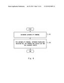 PAGING CONTROL APPARATUS, PAGING METHOD, WIRELESS TERMINAL, AND     NON-TRANSITORY COMPUTER-READABLE MEDIUM diagram and image