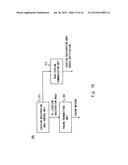 PAGING CONTROL APPARATUS, PAGING METHOD, WIRELESS TERMINAL, AND     NON-TRANSITORY COMPUTER-READABLE MEDIUM diagram and image