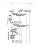 METHOD AND APPARATUS FOR RECEIVING MULTIMEDIA BROADCAST/MULTICAST SERVICE     IN MOBILE COMMUNICATION SYSTEM diagram and image