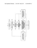 METHOD AND APPARATUS FOR RECEIVING MULTIMEDIA BROADCAST/MULTICAST SERVICE     IN MOBILE COMMUNICATION SYSTEM diagram and image