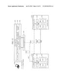 SOFTWARE-DEFINED NETWORKING METHOD diagram and image