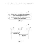 RADIO RESOURCE CONTROL MESSAGING FOR DUAL CONNECTIVITY NETWORKS diagram and image