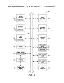 RADIO RESOURCE CONTROL MESSAGING FOR DUAL CONNECTIVITY NETWORKS diagram and image