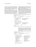 RADIO RESOURCE CONTROL MESSAGING FOR DUAL CONNECTIVITY NETWORKS diagram and image