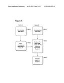 Apparatuses and Methods for Estimating Power Using Data Signals diagram and image