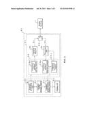 MOBILE TERMINAL TEST DEVICE AND MOBILE TERMINAL TEST METHOD diagram and image