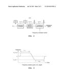 MOBILE TERMINAL TEST DEVICE AND MOBILE TERMINAL TEST METHOD diagram and image