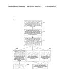 Method and system for establishing bearer supporting uplink     semi-persistent scheduling and user equipment thereof diagram and image