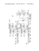 RANDOM ACCESS CHANNEL FALSE ALARM CONTROL diagram and image