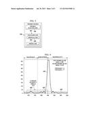 RANDOM ACCESS CHANNEL FALSE ALARM CONTROL diagram and image