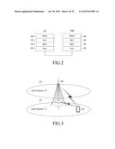 METHOD AND APPARATUS FOR TRANSMITTING AND RECEIVING DATA USING A PLURALITY     OF CARRIERS IN MOBILE COMMUNICATION SYSTEM diagram and image