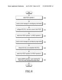 METHOD AND APPARATUS FOR TRANSMITTING AND RECEIVING DATA USING A PLURALITY     OF CARRIERS IN MOBILE COMMUNICATION SYSTEM diagram and image