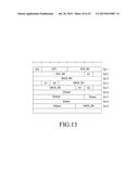 METHOD AND APPARATUS FOR TRANSMITTING AND RECEIVING DATA USING A PLURALITY     OF CARRIERS IN MOBILE COMMUNICATION SYSTEM diagram and image