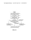 METHOD AND APPARATUS FOR TRANSMITTING AND RECEIVING DATA USING A PLURALITY     OF CARRIERS IN MOBILE COMMUNICATION SYSTEM diagram and image