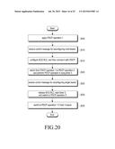 METHOD AND APPARATUS FOR TRANSMITTING AND RECEIVING DATA USING A PLURALITY     OF CARRIERS IN MOBILE COMMUNICATION SYSTEM diagram and image