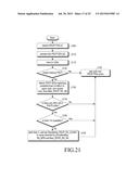 METHOD AND APPARATUS FOR TRANSMITTING AND RECEIVING DATA USING A PLURALITY     OF CARRIERS IN MOBILE COMMUNICATION SYSTEM diagram and image