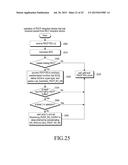 METHOD AND APPARATUS FOR TRANSMITTING AND RECEIVING DATA USING A PLURALITY     OF CARRIERS IN MOBILE COMMUNICATION SYSTEM diagram and image