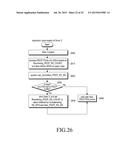 METHOD AND APPARATUS FOR TRANSMITTING AND RECEIVING DATA USING A PLURALITY     OF CARRIERS IN MOBILE COMMUNICATION SYSTEM diagram and image