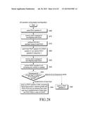 METHOD AND APPARATUS FOR TRANSMITTING AND RECEIVING DATA USING A PLURALITY     OF CARRIERS IN MOBILE COMMUNICATION SYSTEM diagram and image