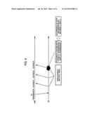 MOBILE STATION diagram and image