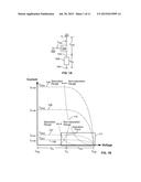 METHOD OF DRIVING A LIGHT EMITTING DEVICE diagram and image