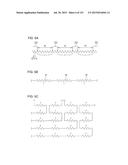 CHIP PARTS AND METHOD FOR MANUFACTURING THE SAME, CIRCUIT ASSEMBLY HAVING     THE CHIP PARTS AND ELECTRONIC DEVICE diagram and image